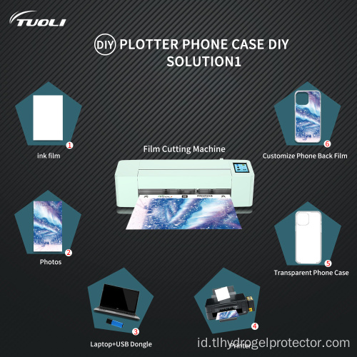 Mesin Pemotongan Plotter Film Hidrogel TPU Kustom